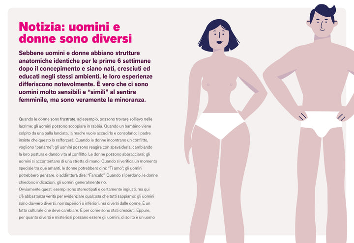 FANNI SEX CODE