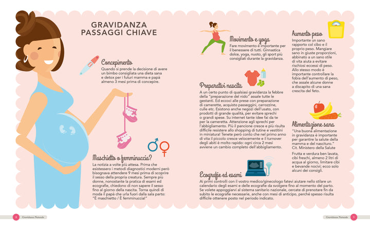 eBook - Gravidanza Naturale