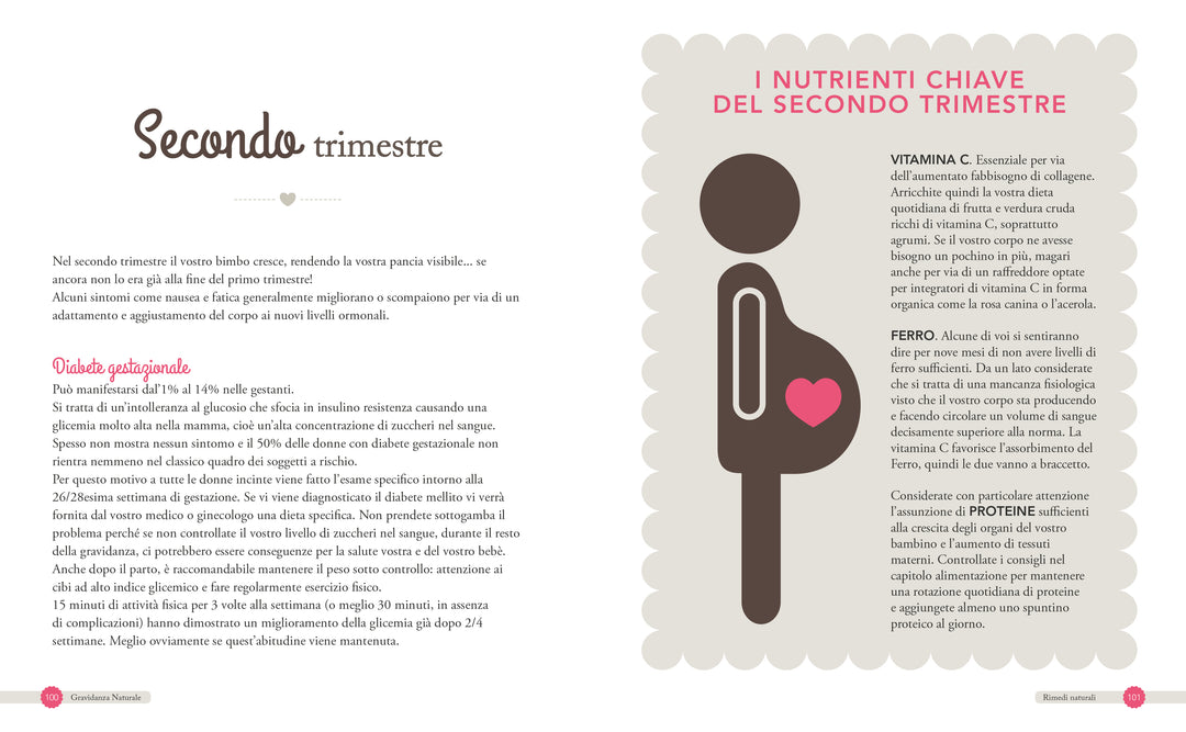 eBook - Gravidanza Naturale