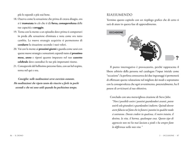 Il Dono