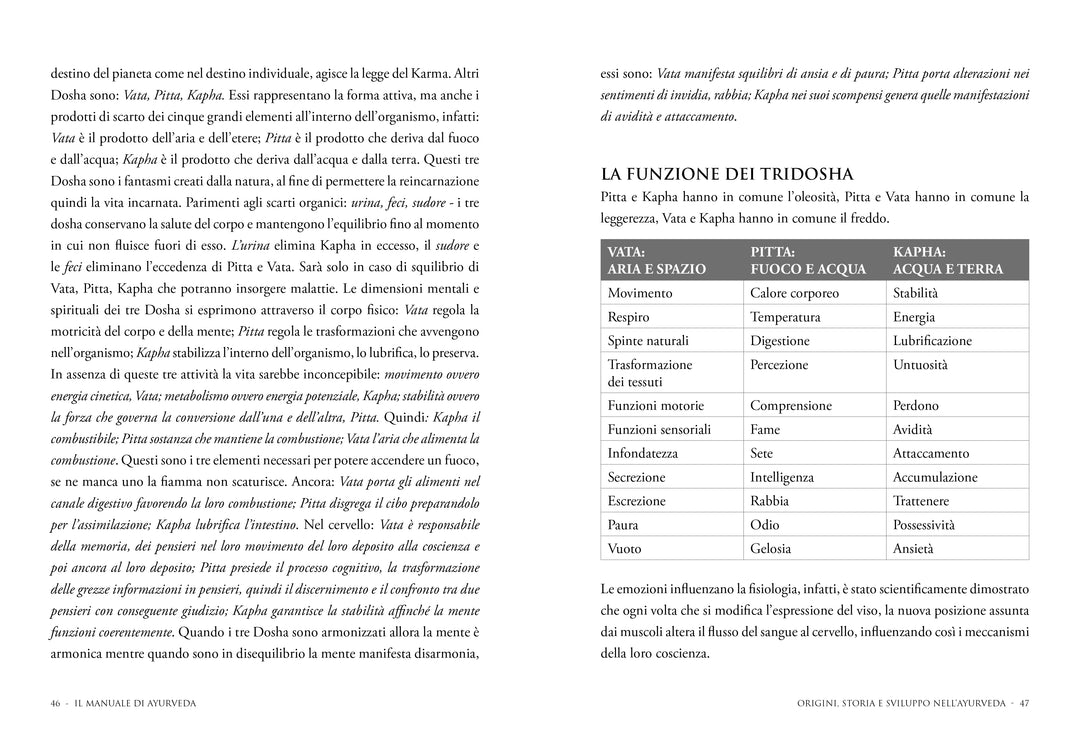 Il Manuale di Ayurveda