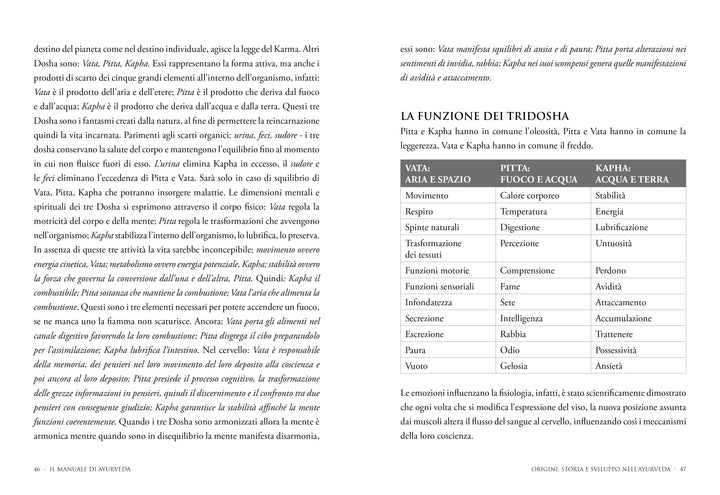 Il Manuale di Ayurveda