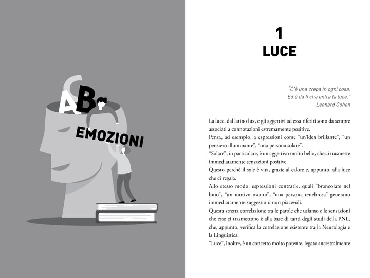 eBook - Intelligenza Linguistica
