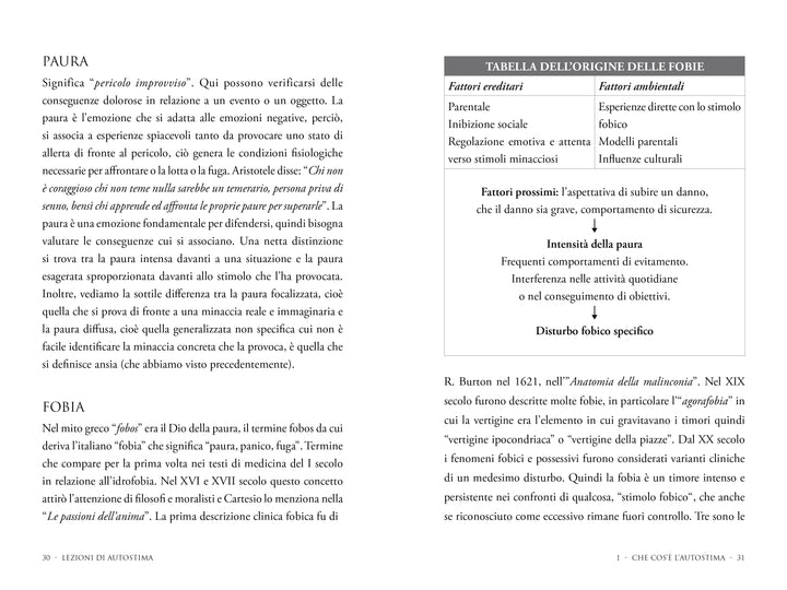 eBook - Lezioni di Autostima