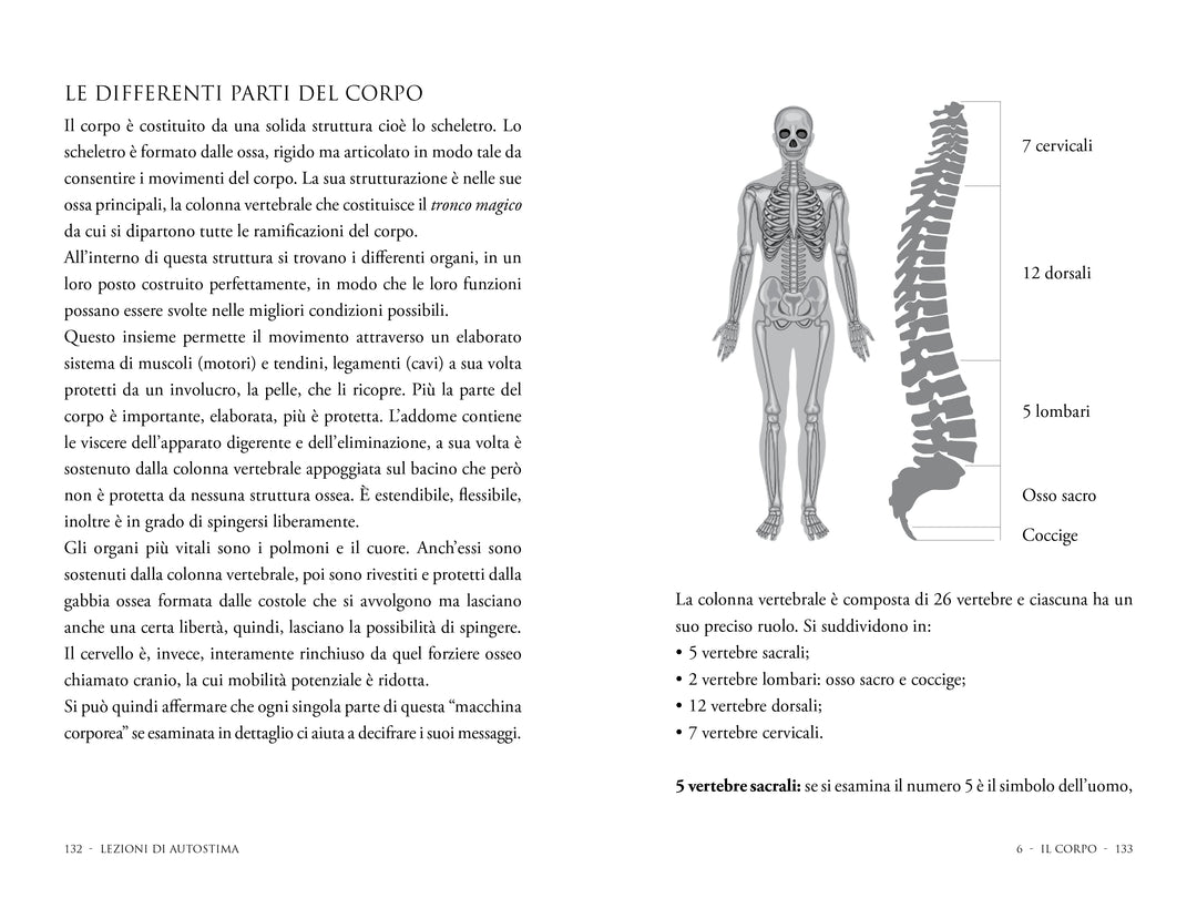eBook - Lezioni di Autostima