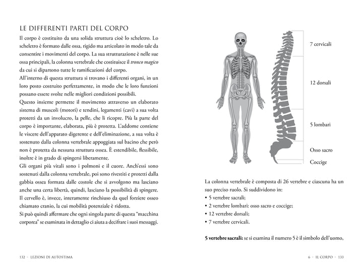 eBook - Lezioni di Autostima