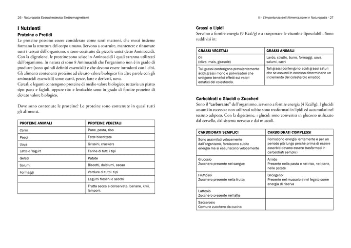 eBook - Naturopatia Radiestesica Elettromagnetismi