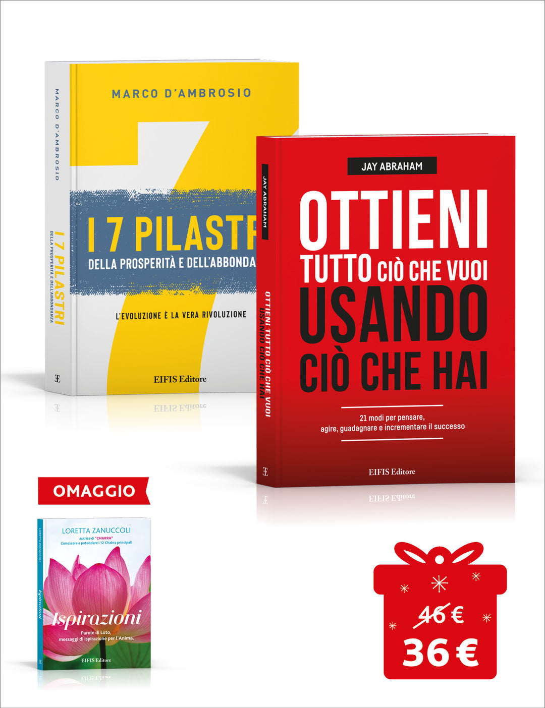 Pacchetto Coaching