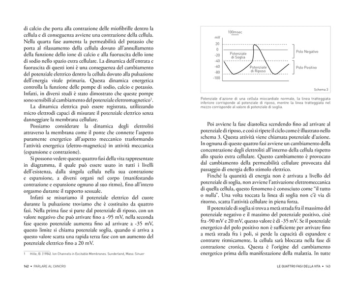 Parlare al Cancro