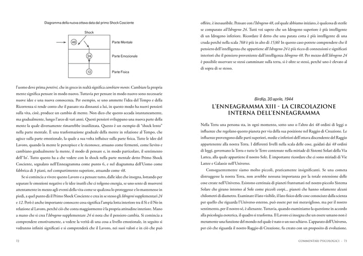 Commentari Psicologici - vol II