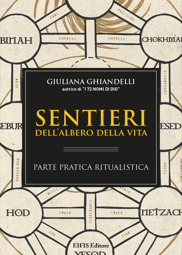 Sentieri dell’albero della vita
