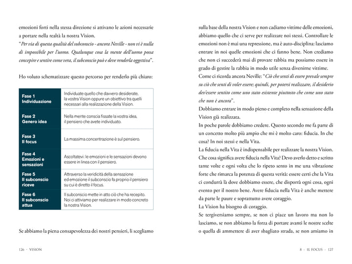 eBook - Vision