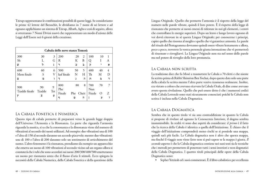 eBook - Lezioni di Cabala