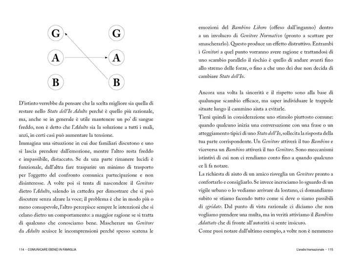 eBook - Comunicare bene in famiglia