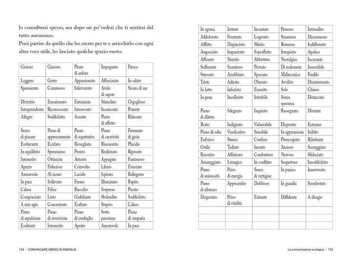 eBook - Comunicare bene in famiglia