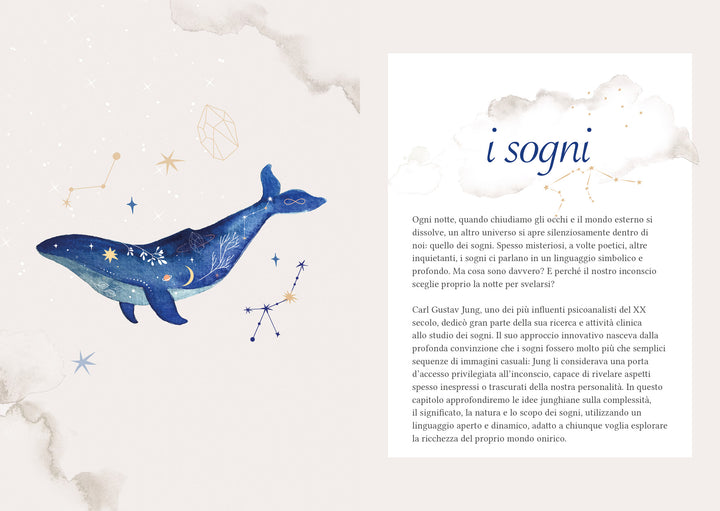 Diario dei Sogni