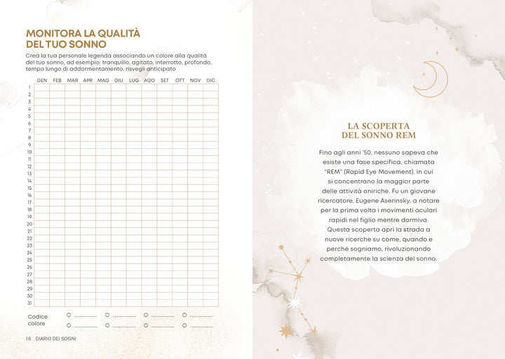 Diario dei Sogni