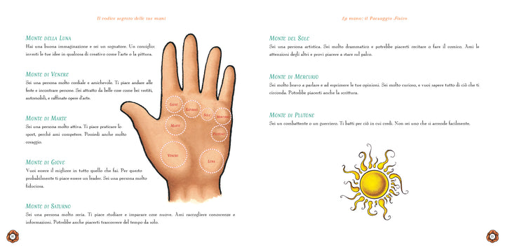 Il Codice Segreto delle Tue Mani