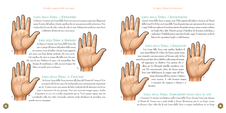 Il Codice Segreto delle Tue Mani