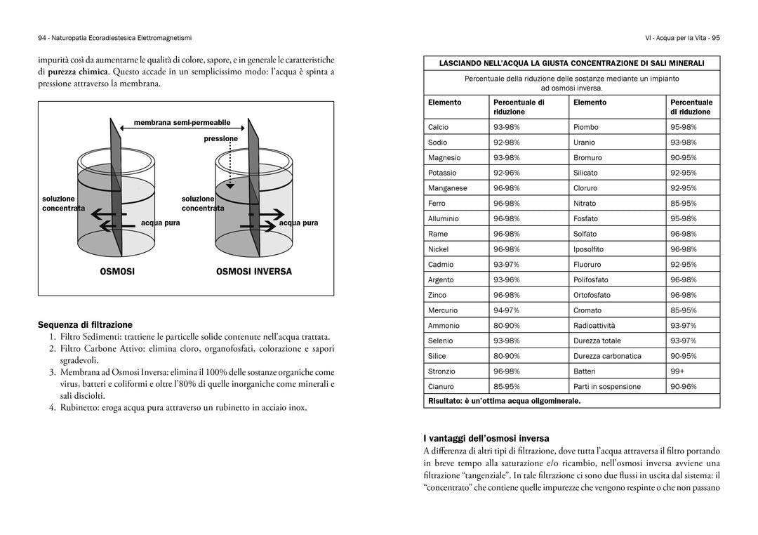 Naturopatia Radiestesica Elettromagnetismi