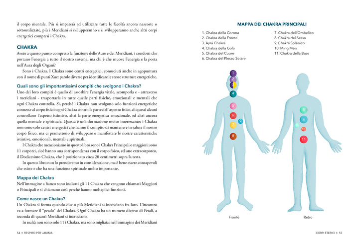 eBook - Respiro per l’Anima