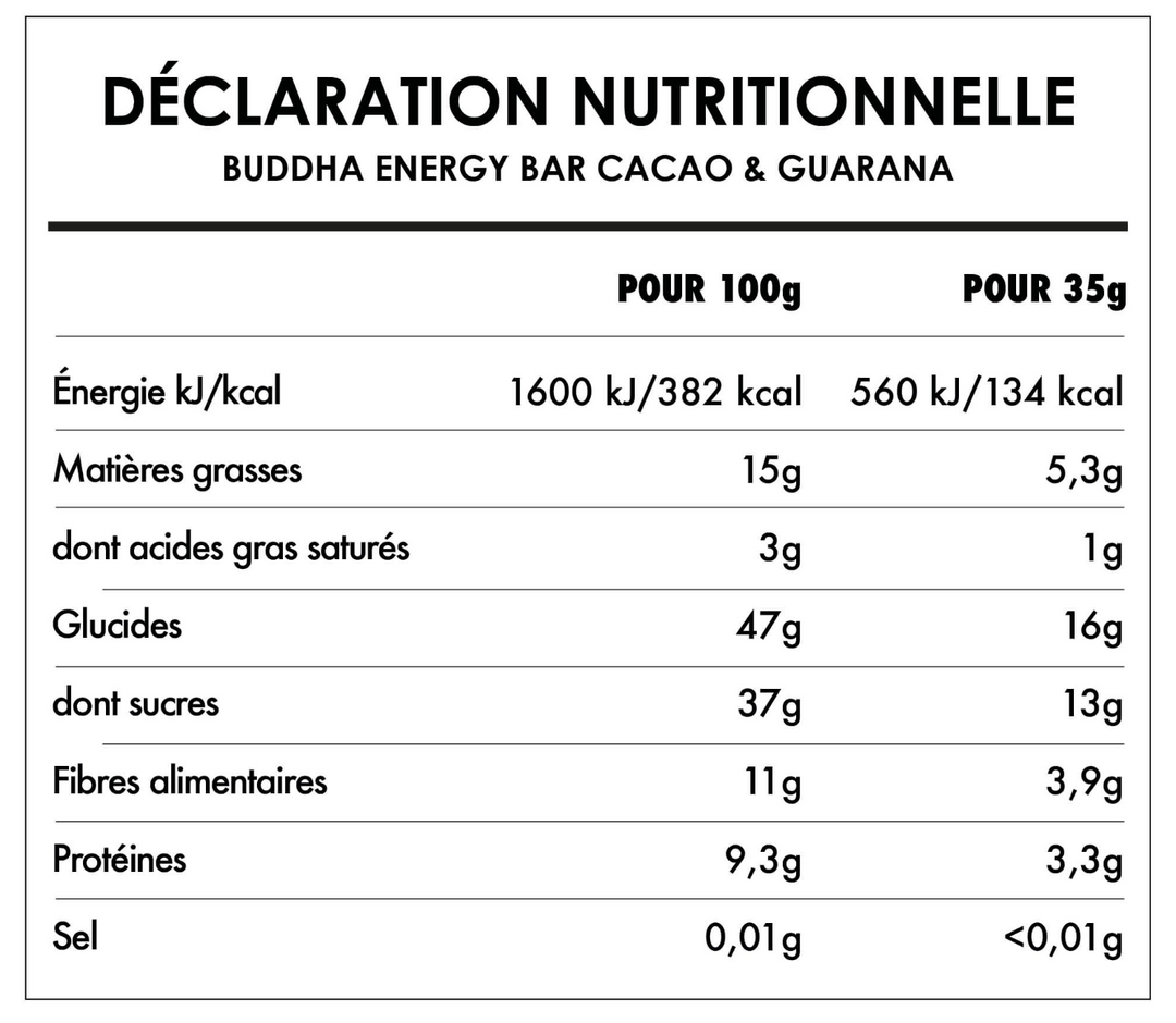 Buddha Energy - barretta cacao & guaranà