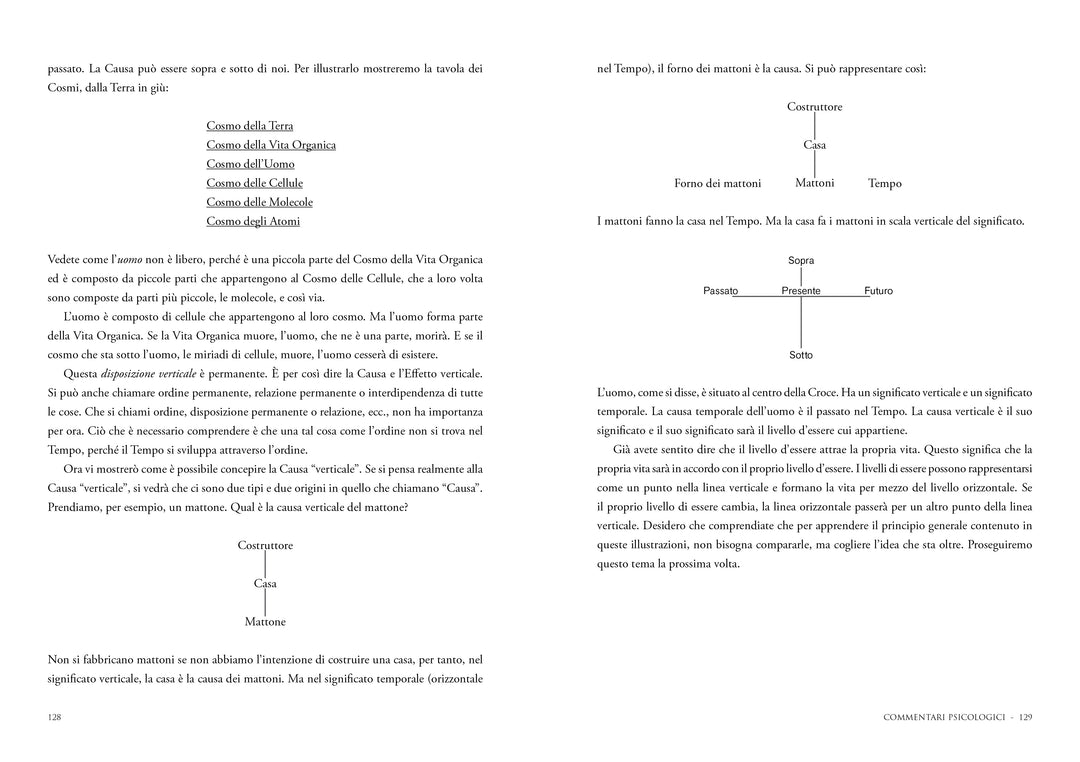 eBook - Commentari Psicologici - vol I