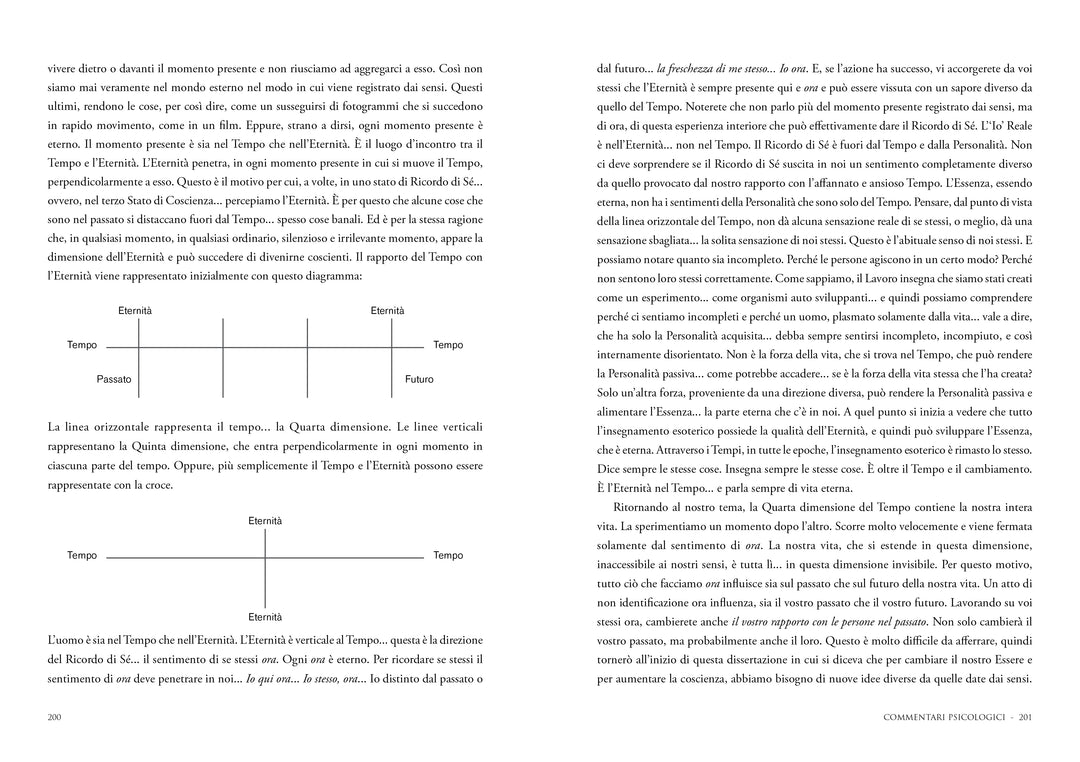 eBook - Commentari Psicologici - vol III