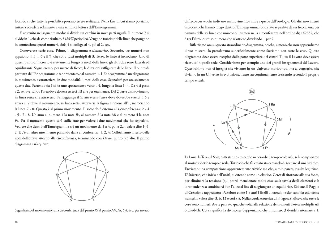 eBook - Commentari Psicologici - vol II