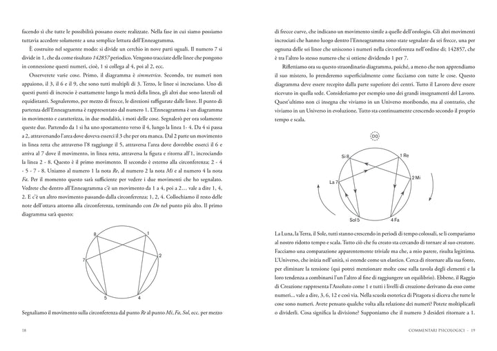 eBook - Commentari Psicologici - vol II