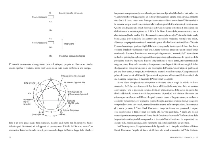 eBook - Commentari Psicologici - vol II